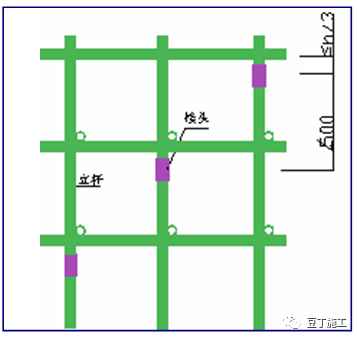 2024年经济调结构耐心与时间酝酿机会