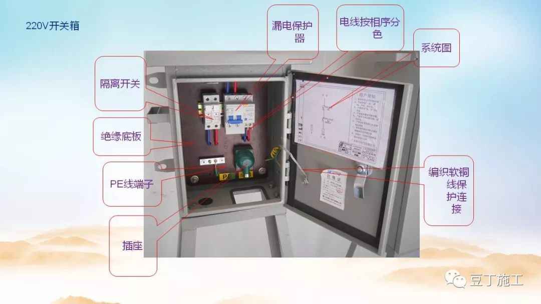 施工现场电箱参照图片详解,外行看完也懂了一半!