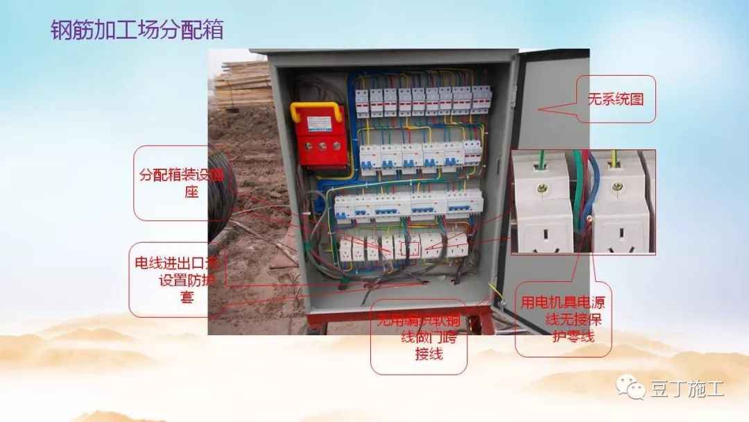 工地用电一级箱配置图图片