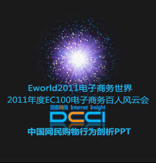 Eworld2011电子商务世界